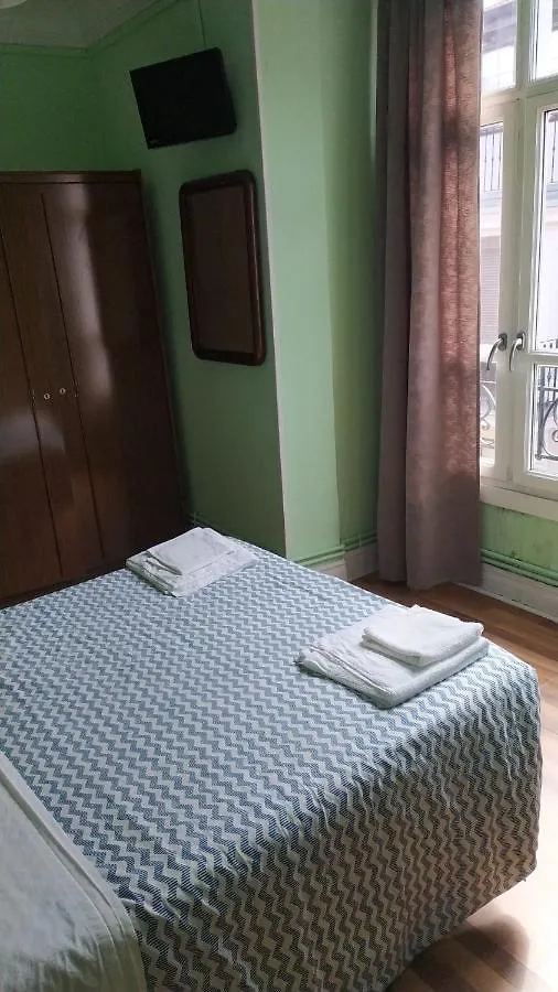 毕尔巴鄂 马诺利高级旅馆酒店 0*,